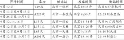 北京站中秋临客
