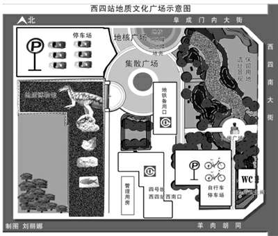 地铁4号线西四站西南口将建设占地6000平方米的大型地质文化广场。昨天从西城区政府获悉,4号线西城段的西单、西四、平安里、新街口等地铁站出入口周边环境整治将于近期启动。